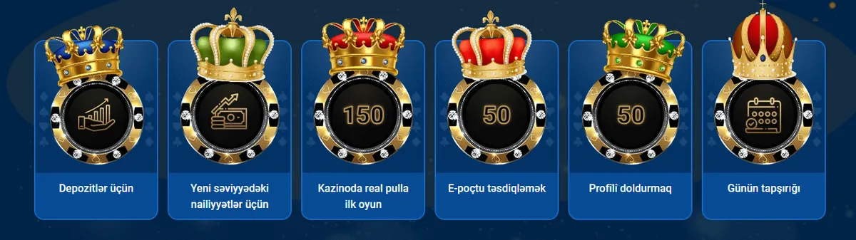 MostBet Casino müştəri dəstəyi: doğru kanalı necə seçmək